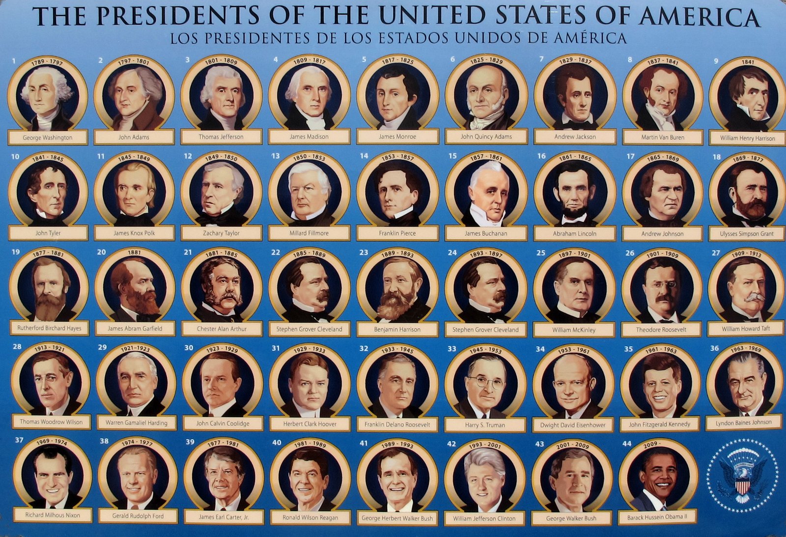 presidents-placemat-1