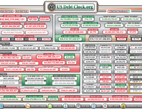 How To Save America A Trillion Dollars By Eliminating “Normal” THE US DEBT CLOCK 7/27/23